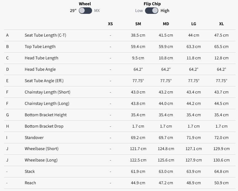 Geometria Pivot Firebird High 29